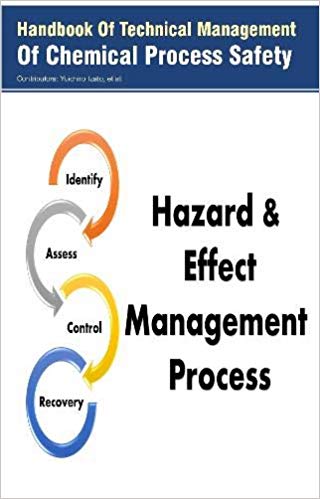 Handbook Of Technical Management Of Chemical Process Safety 