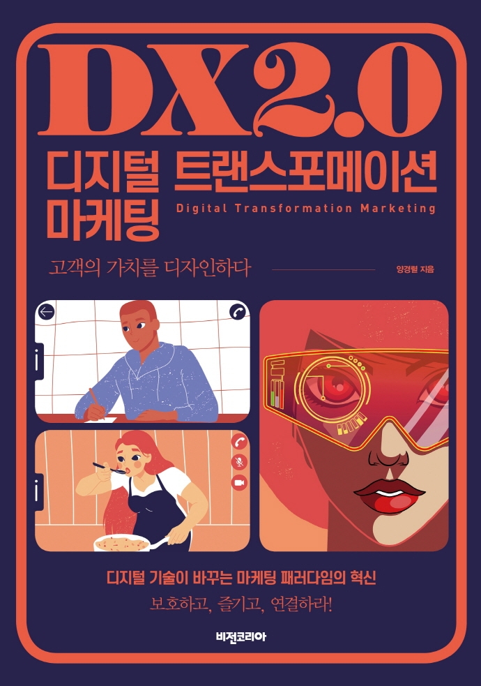 디지털 트렌스포메이션 마케팅