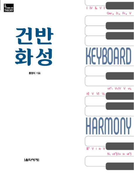 건반 화성
