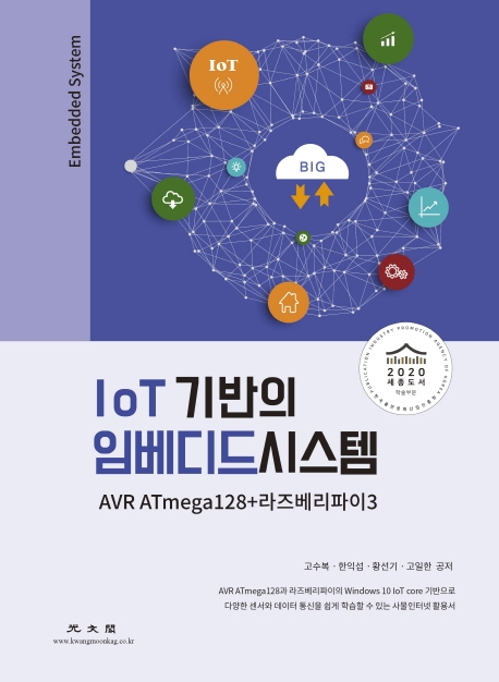 IoT 기반의 임베디드시스템(AVR ATmega128+라즈베리파이3)