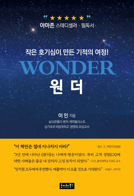 원더