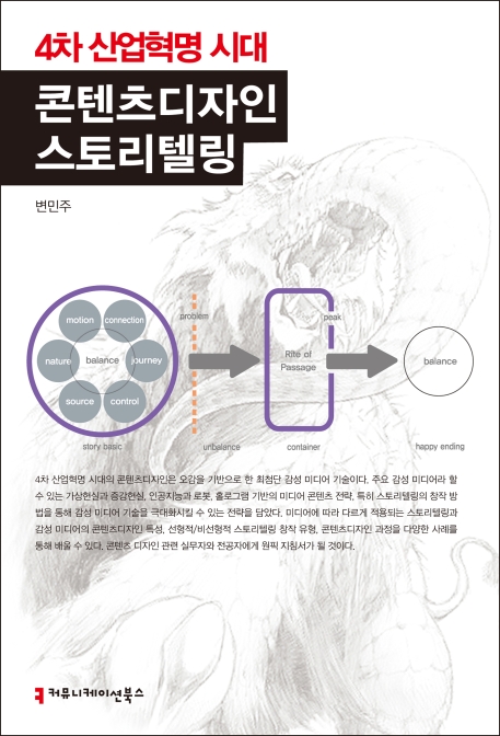 4차 산업혁명 시대 콘텐츠디자인 스토리텔링