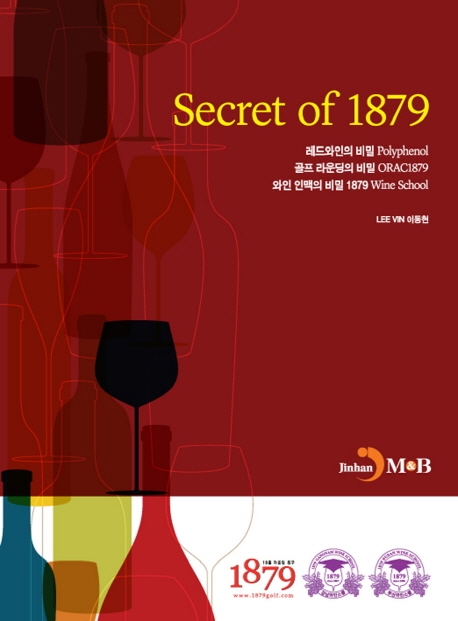 Secret of 1879
