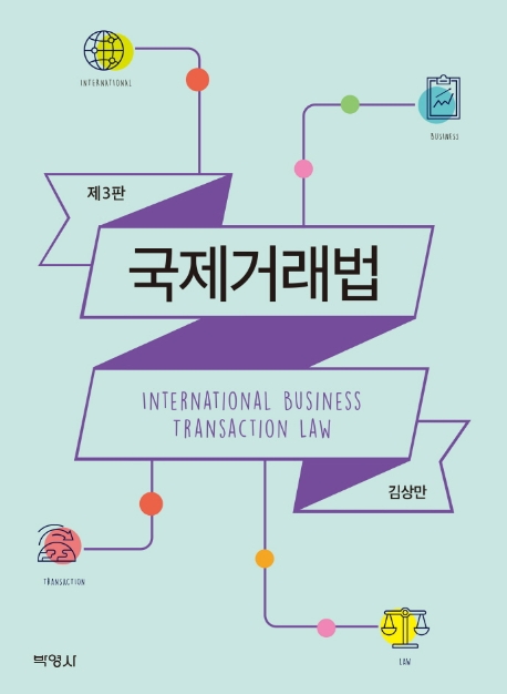 국제거래법