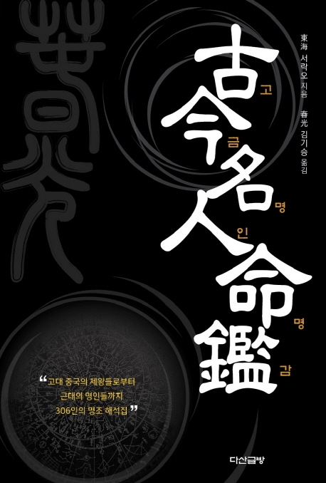 고금명인명감