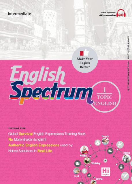 English Spectrum 1 Topic English