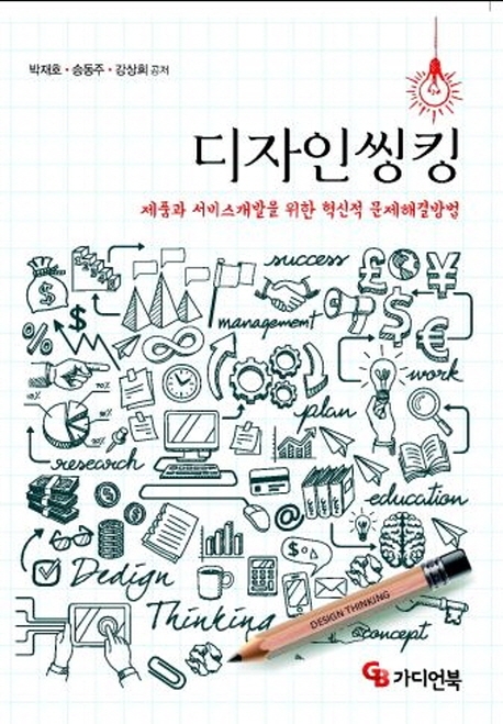 디자인씽킹