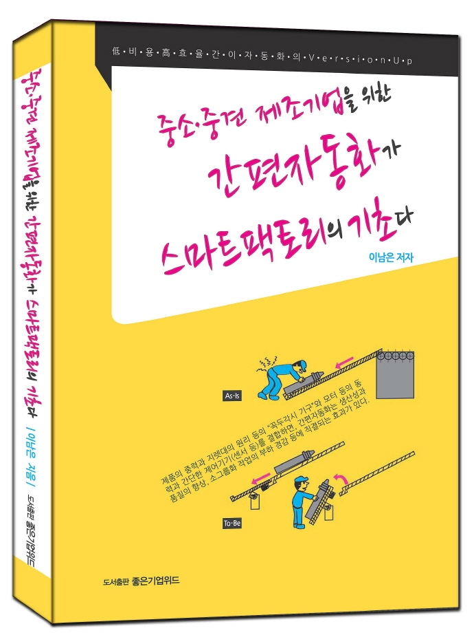 중소중견 제조기업을 위한 간편자동화가 스마트팩토리의 기초다