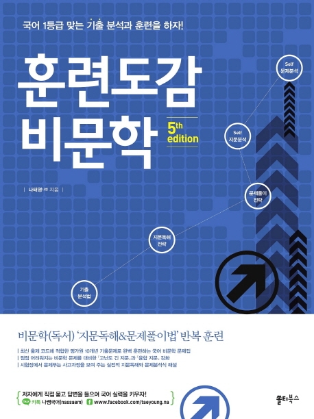 훈련도감 비문학