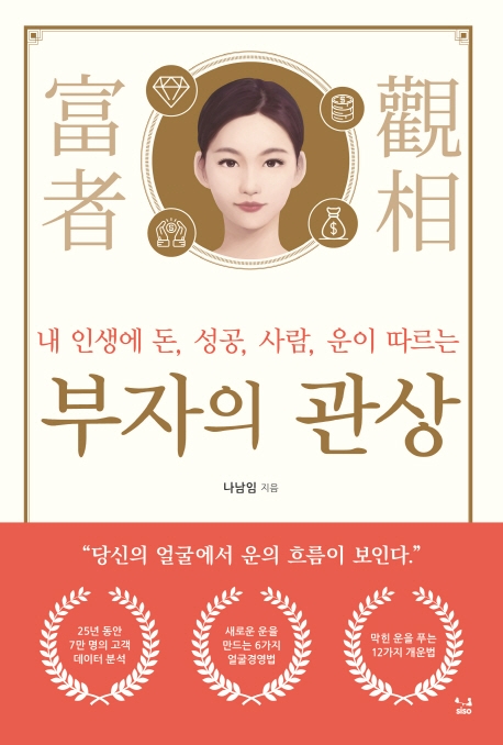 부자의 관상