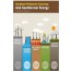 Handbook Of Hydraulic Fracturing And Geothermal Energy
