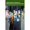Qualitative Research Methods for Media Studies and Communication Impect