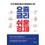 요즘금리 쉬운경제