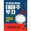한 권으로 끝내는 테마주 투자