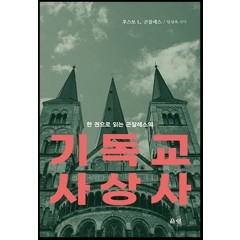 기독교 사상사