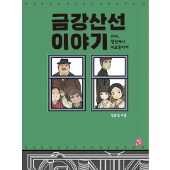 금강산선 이야기 1944, 철원에서 비로봉까지